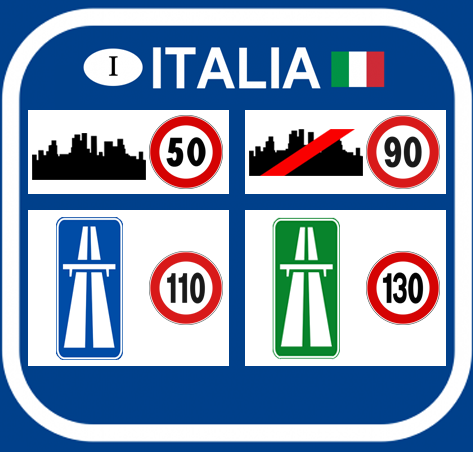 Italy Speed Limits Road Signs