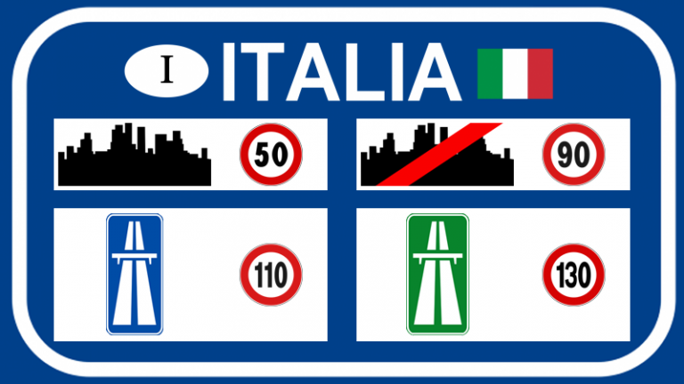 Italy Speed Limits Road Signs